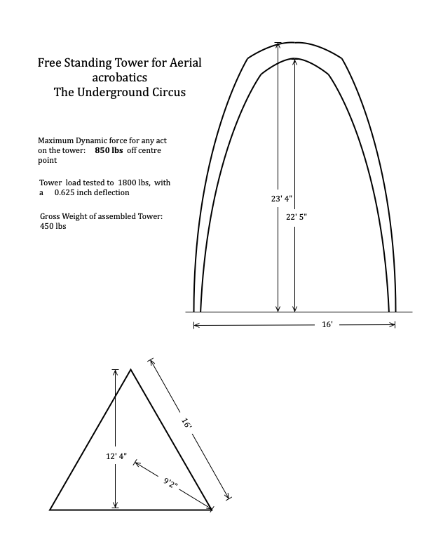 aerial painting - Byninon
